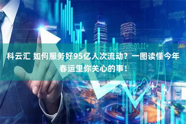 科云汇 如何服务好95亿人次流动？一图读懂今年春运里你关心的事！